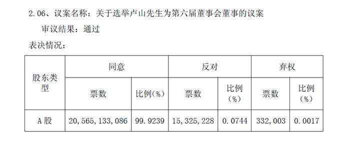 中國聯(lián)通公告截圖。