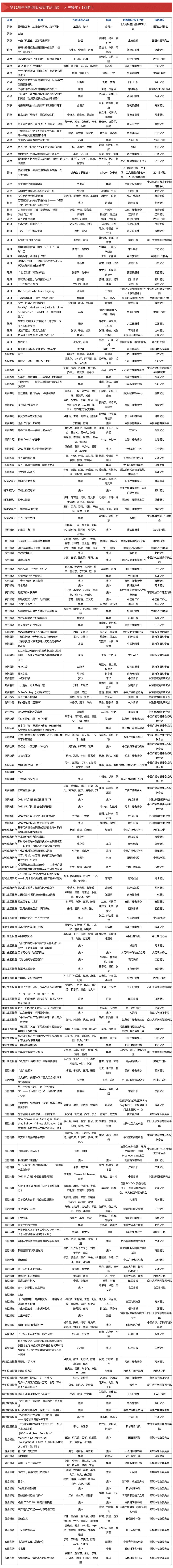 圖片來(lái)源：“中國(guó)記協(xié)”微信公眾號(hào)