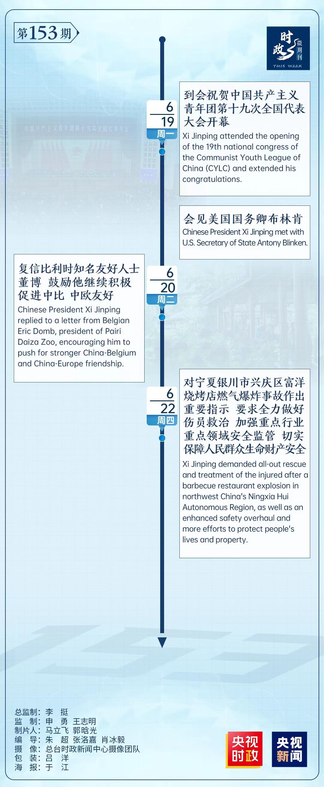 時政微周刊丨總書記的一周（6月19日—6月25日）