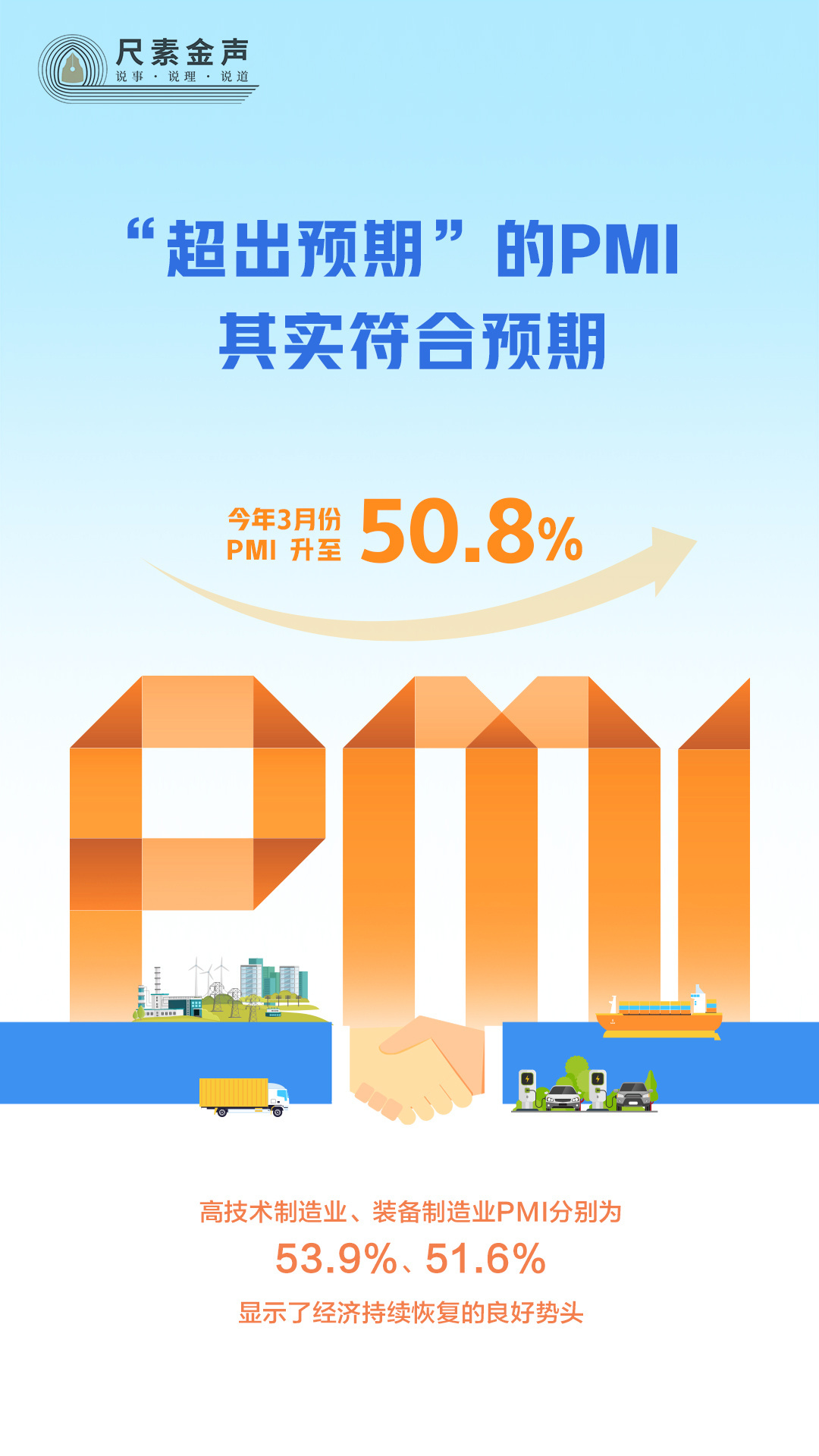 尺素金聲丨“超出預(yù)期”的PMI，其實(shí)符合預(yù)期