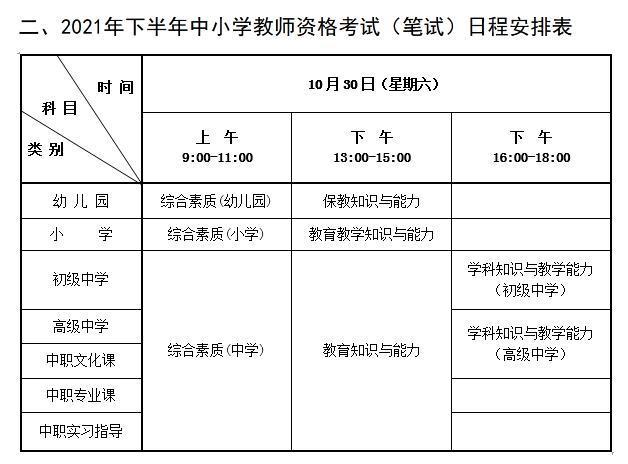 31省份今啟動教師資格考試報名 這些信息要了解