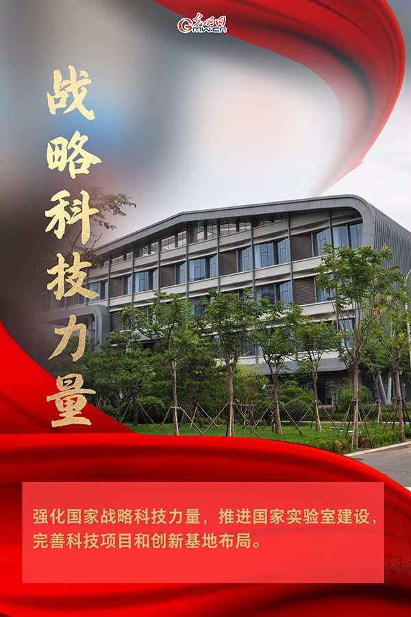 海報| 2021年政府工作報告，科技創(chuàng)新提到這些關(guān)鍵詞